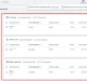 Google ads Conversion tracking for Trivita